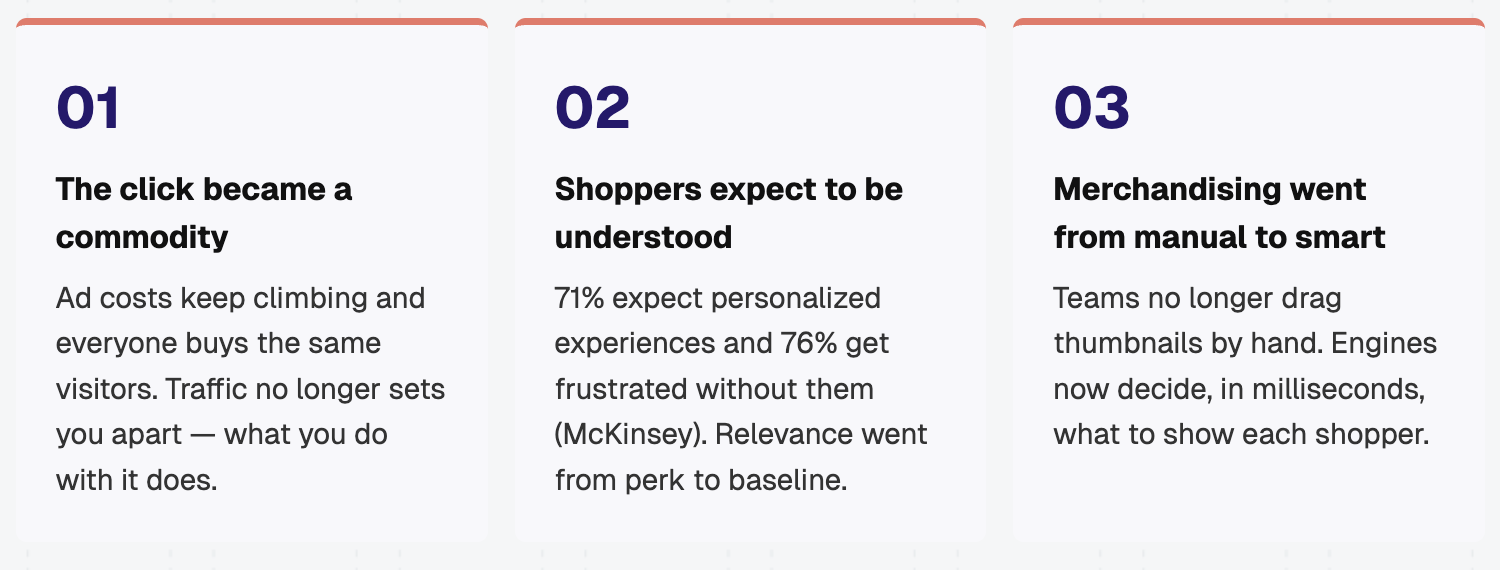 Three forces making merchandising a competitive advantage: the click became a commodity, shoppers expect to be understood, and merchandising went from manual to smart