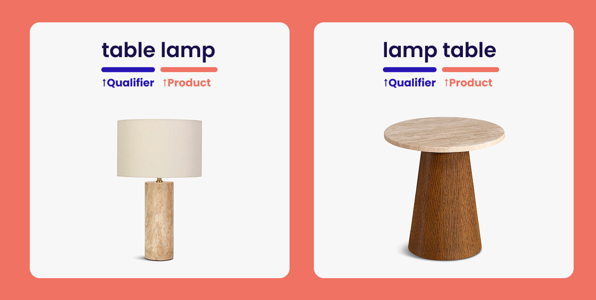 Word order changes intent: table lamp vs lamp table